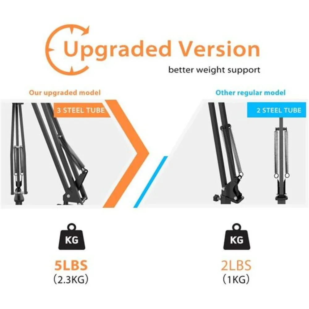 Overhead Tripod, Heavy Duty Camera Desk Mount Stand with Flexible Boom